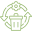 Efficient Waste Management