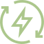 Energy-optimized Layouts